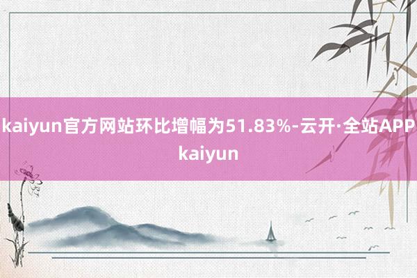 kaiyun官方网站环比增幅为51.83%-云开·全站APPkaiyun